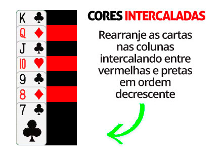 Cores intercaladas nas colunas do jogo Pacincia